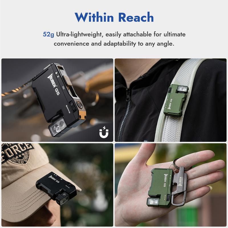 Premium Rotatable RGB Mini Pocket Flashlight, 400 Lumens, USB-C Rechargeable, Magnetic Clip, Ideal for Work, Travel, and Gear Bags