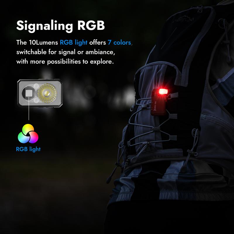 Premium Rotatable RGB Mini Pocket Flashlight, 400 Lumens, USB-C Rechargeable, Magnetic Clip, Ideal for Work, Travel, and Gear Bags