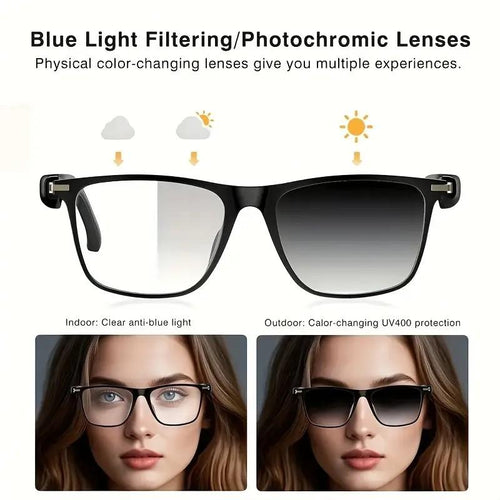 AI Smart Interpretation Glasses - 160 Languages Real-Time Translation | Built-in Chat GPT, HD Voice Calls & HIFI Music | Hands-Free Mic & Speaker | Color-Changing Lenses | Unisex for Daily Use, Sports & Fitness, Riding, Driving, Travel, Work, Study & More