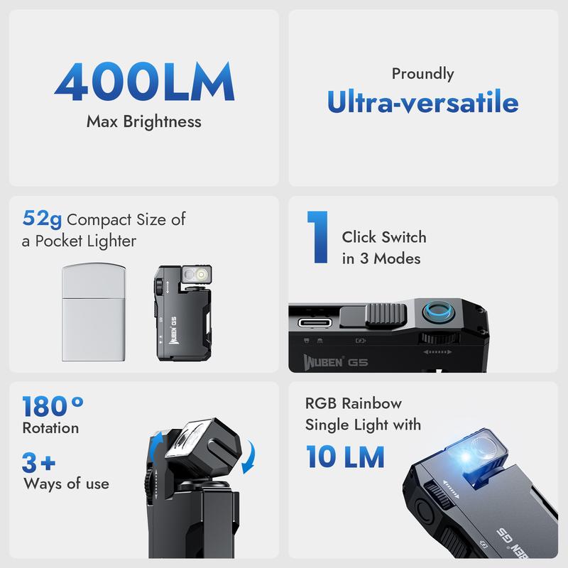 Premium Rotatable RGB Mini Pocket Flashlight, 400 Lumens, USB-C Rechargeable, Magnetic Clip, Ideal for Work, Travel, and Gear Bags