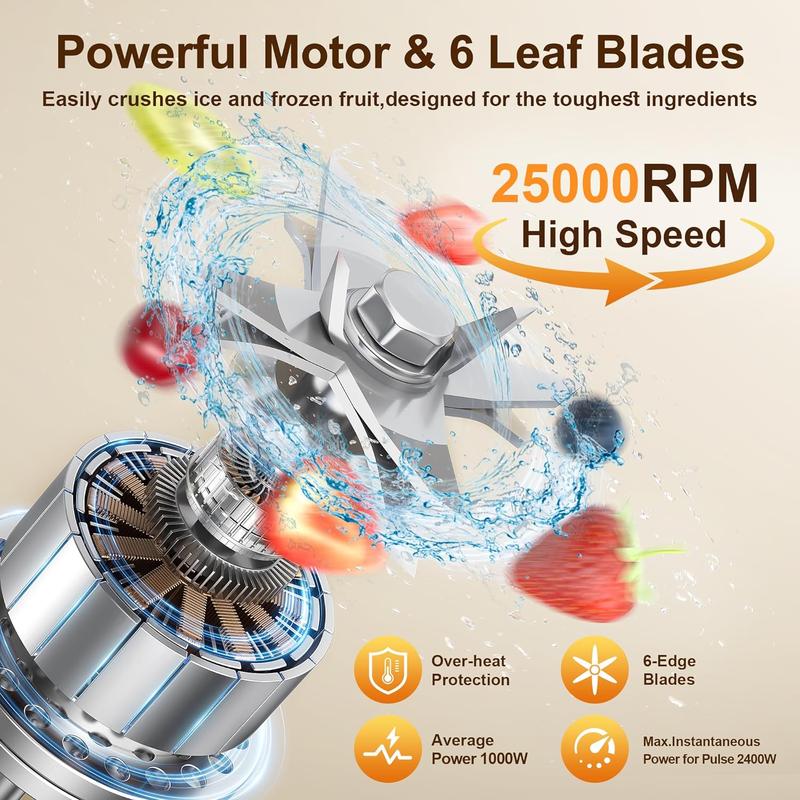 Professional Blender Kitchen for Blender 68oz BPA Free 2 Containers Countertop Blenders Ice Crushing&Max.2400Watts/1000Watts Blender and Grinder Combo 25000RPM , Smoothies/Juice/Nuts BUTTER/Food Processor/Kitchen Appliances /SMARTLIVING