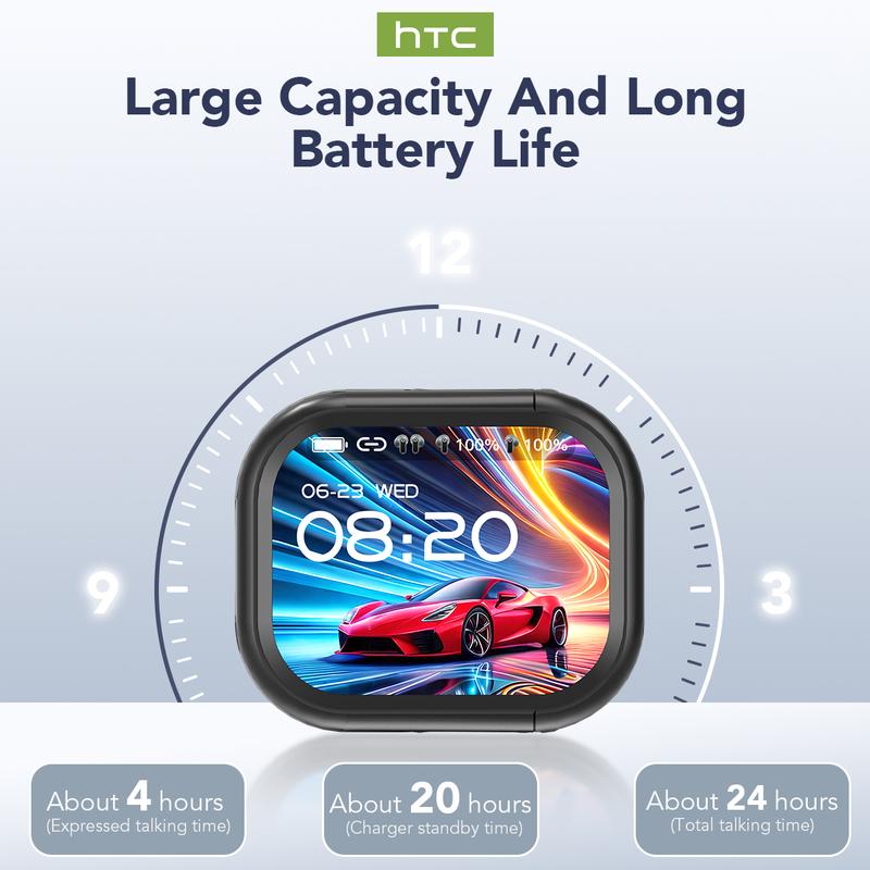 Bluetooth 5.4 Earphones LED Display High Fidelity Waterproof Wireless Earphones | Suitable for Office, Sports, Study and Audio Calls | Built-in Microphone | Earphones